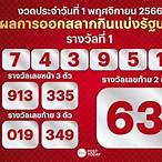 หวยออกอะไร2/5/65