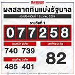 หวยออกอะไร 1 12 64